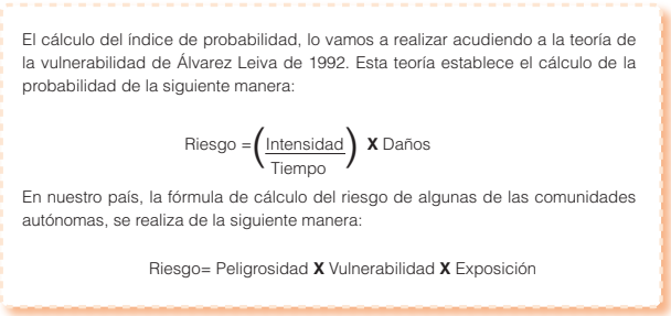 Cálculo del índice probabilidad