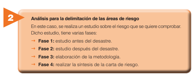 Delimitación de las áreas de riesgo2