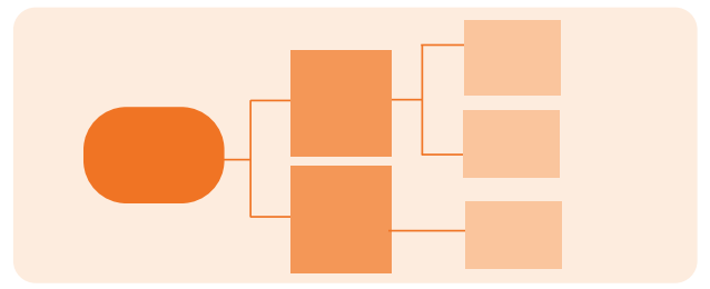 Diagrama