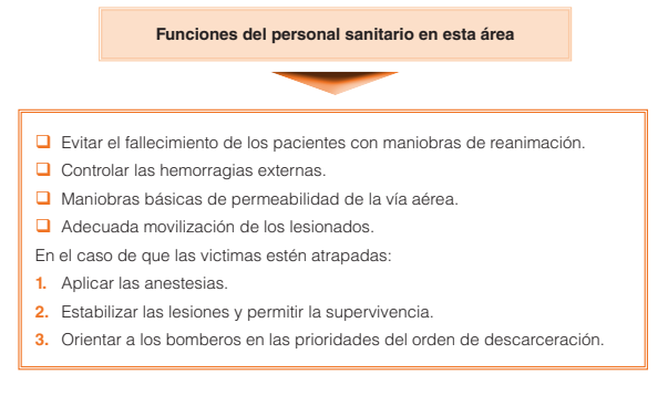 Funciones del personal sanitario