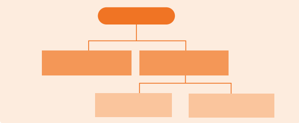 Mapa conceptual