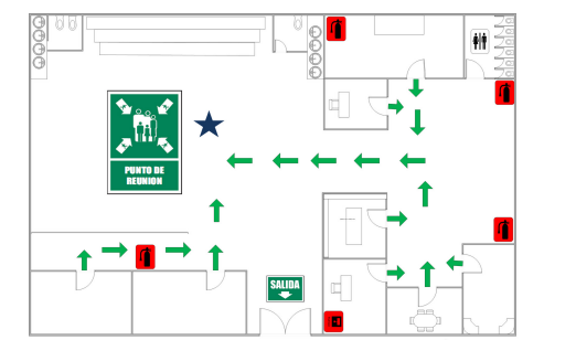 Ruta de evacuación sobre plano
